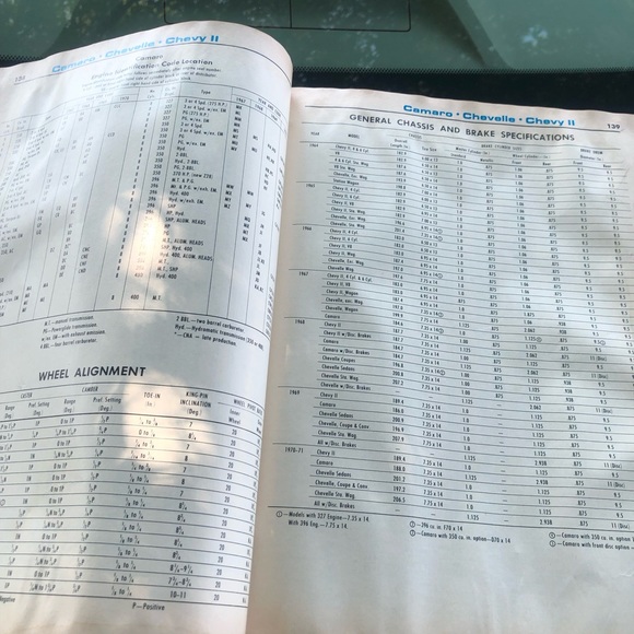 Chilton’s Auto Repair Manual 1971 American Cars 1964-1971 +Volkswagen - Picture 14 of 14